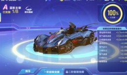 飞车新补给最新爆料,揭秘神秘爆料，全新玩法即将上线！