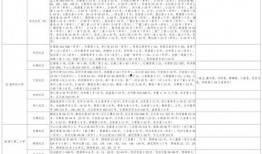 韩庚老婆爆料视频大全最新,揭秘明星夫妻甜蜜瞬间与幕后故事”